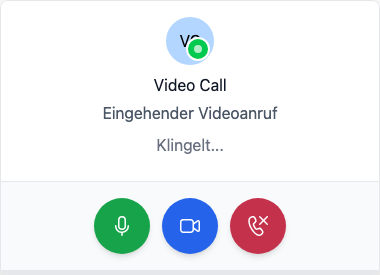 Eingehender Anruf